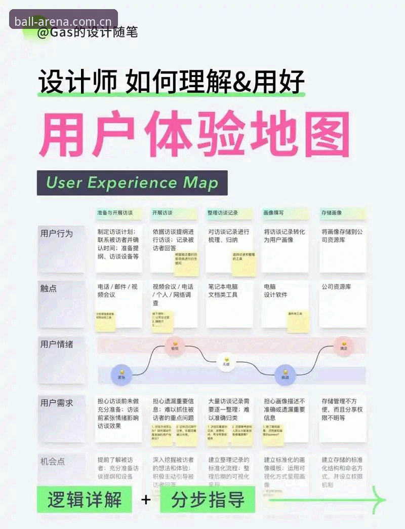 贝博APP官方版移动端体验深度分析：安装流程、功能细节与用户反馈全面解读