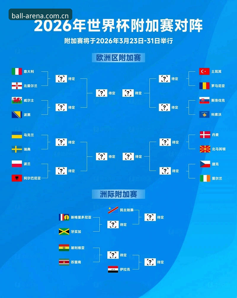 U17世界杯抽签结果解析——贝博官网平台赛事追踪使用教程