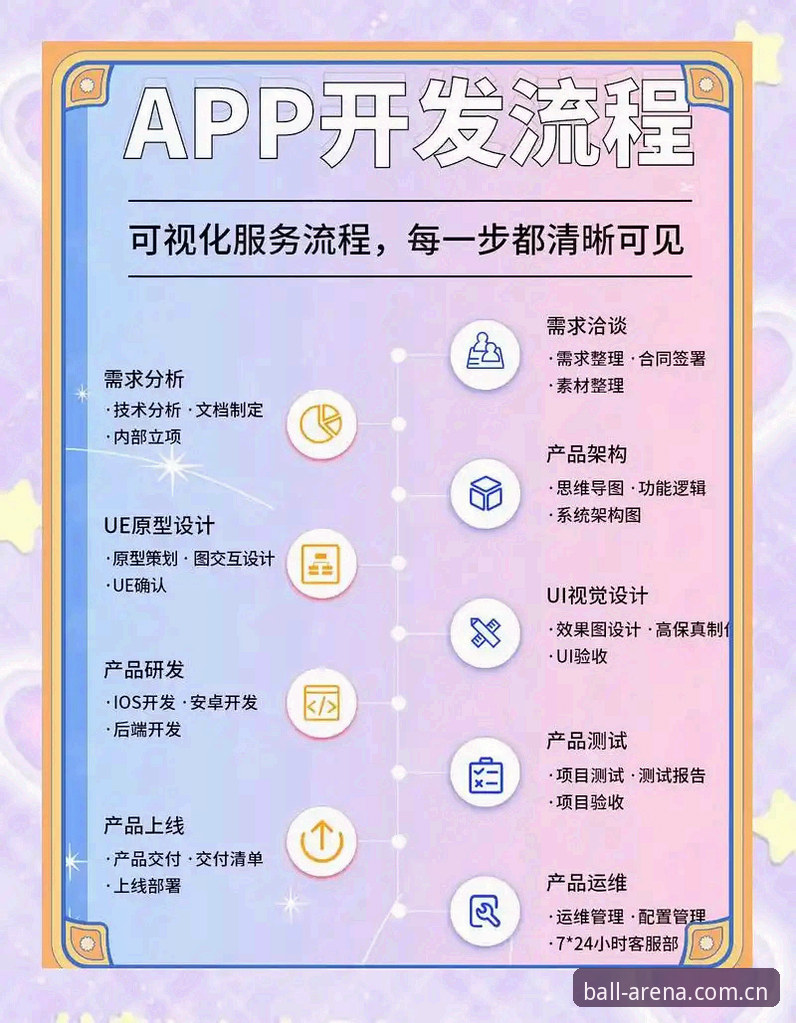 贝博官网平台APP使用教程：从下载到入门的完整操作指南